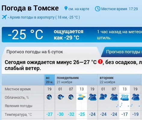 Тестирование термоштанов Liod Gripp (Альпинизм, термобелье)