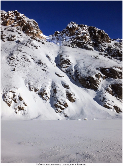 Приэльбрусье, которое любят все. (Путешествия)