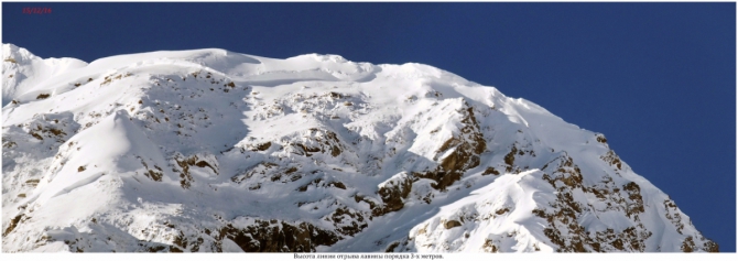 Приэльбрусье, которое любят все. (Путешествия)