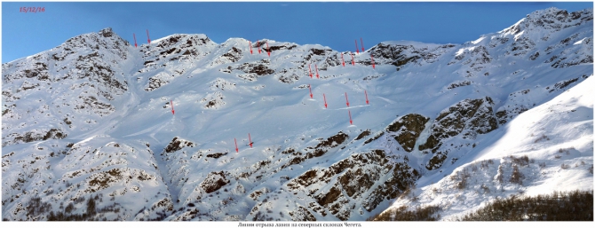 Приэльбрусье, которое любят все. (Путешествия)