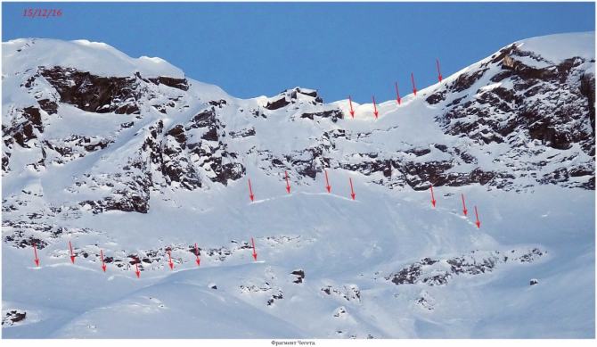 Приэльбрусье, которое любят все. (Путешествия)