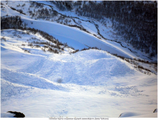 Приэльбрусье, которое любят все. (Путешествия)