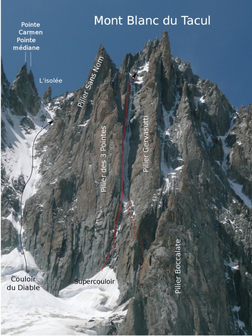 Каникулы в Шамони (Ледолазание/drytoolling, суперкулуар, ледолазание, drytooling)