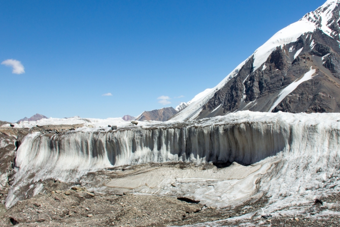 Пик Ленина. Какие ошибки не стоит делать, чтобы подняться на вершину, и немного красивых фотографий. (Альпинизм)