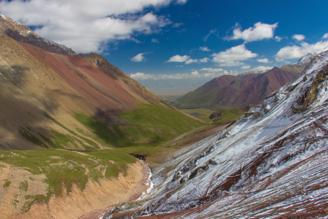 Пик Ленина. Какие ошибки не стоит делать, чтобы подняться на вершину, и немного красивых фотографий. (Альпинизм)