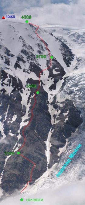 Неоконченное свидание с Казбеком, январь 2017 (Альпинизм)