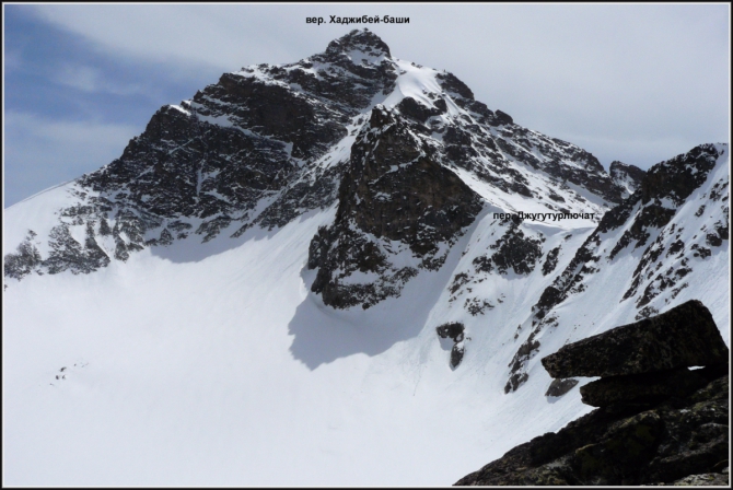 Весенняя сказка (Дневник 2007, Путешествия)