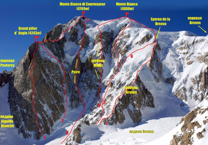 Приключение каждый день: Аоста! (Путешествия, спецпроект, риск.ру, KeyMission 360, nikon, Истории Риска, вале, шамони, монблан)