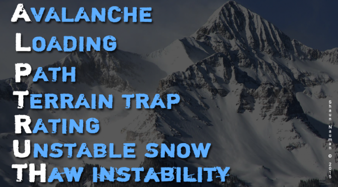 Лавинные тренировки и принятие решений (Горные лыжи/Сноуборд, горные лыжи, сноуборд, лавины)