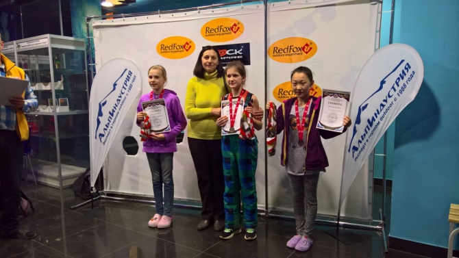 Первенство Москвы ТРУДНОСТЬ (подростки и младшие). Итоги (Скалолазание)