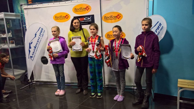 Первенство Москвы ТРУДНОСТЬ (подростки и младшие). Итоги (Скалолазание)