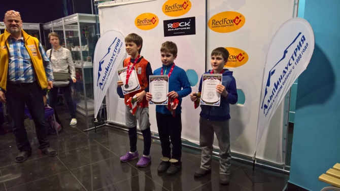 Первенство Москвы ТРУДНОСТЬ (подростки и младшие). Итоги (Скалолазание)