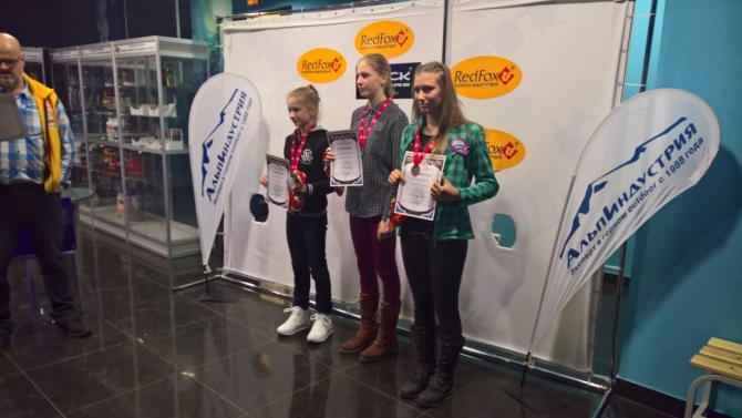 Первенство Москвы ТРУДНОСТЬ (подростки и младшие). Итоги (Скалолазание)