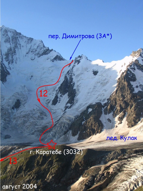 пер. ОПИ + пер.Димитрова (Горный туризм)