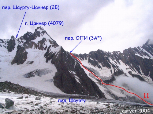 пер. ОПИ + пер.Димитрова (Горный туризм)