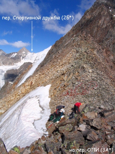 пер. ОПИ + пер.Димитрова (Горный туризм)
