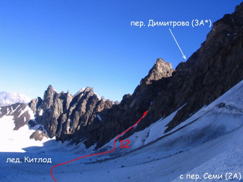 пер. ОПИ + пер.Димитрова (Горный туризм)