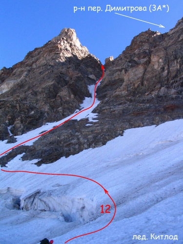 пер. ОПИ + пер.Димитрова (Горный туризм)