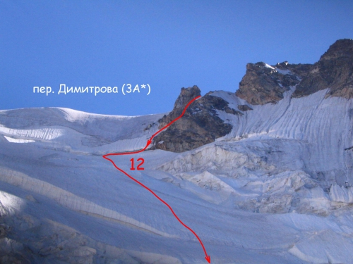 пер. ОПИ + пер.Димитрова (Горный туризм)