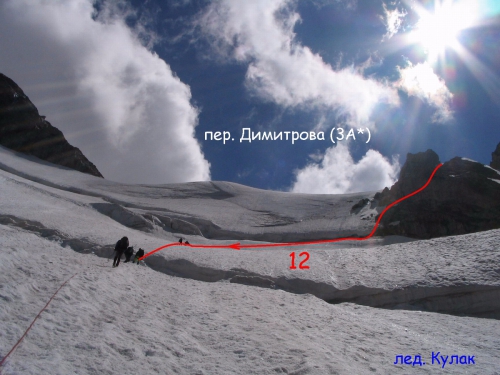 пер. ОПИ + пер.Димитрова (Горный туризм)