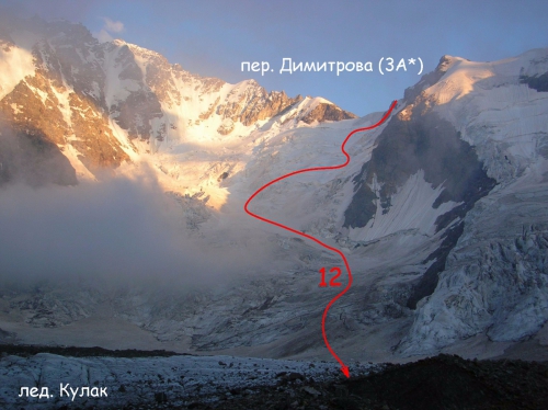пер. ОПИ + пер.Димитрова (Горный туризм)