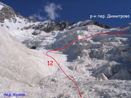 пер. ОПИ + пер.Димитрова (Горный туризм)