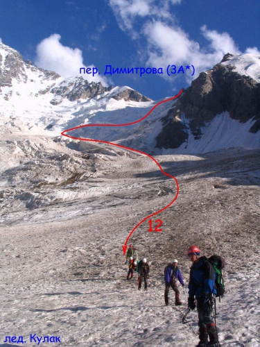 пер. ОПИ + пер.Димитрова (Горный туризм)