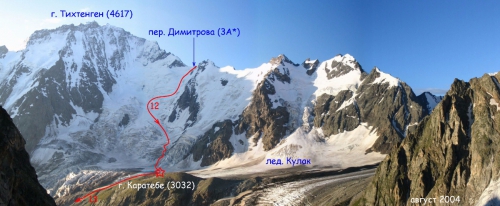 пер. ОПИ + пер.Димитрова (Горный туризм)