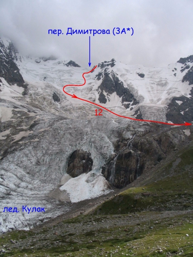 пер. ОПИ + пер.Димитрова (Горный туризм)