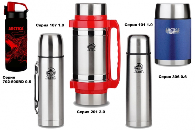 Обзор 14 брендов термосов. Опрос. (Горный туризм, снаряжение, альпинизм)