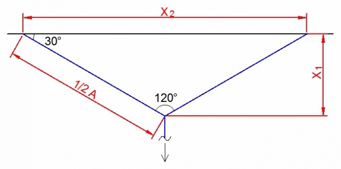 Проект Siways 460. Ropejumping record 2015 год (base, basejump, basejumping, siways460, роупджампинг, роупджамп)