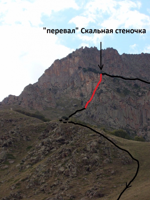 А часто ли мы ходим тур. "первопроходы" перевалов в своих походах? Много ли их у нас и часто ли мы их описываем после прохождения? (Горный туризм)