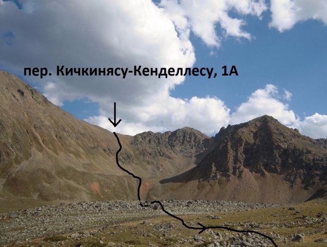 А часто ли мы ходим тур. "первопроходы" перевалов в своих походах? Много ли их у нас и часто ли мы их описываем после прохождения? (Горный туризм)