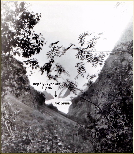 Вдоль Акбекской подковы (Дневник 1994, Горный туризм)