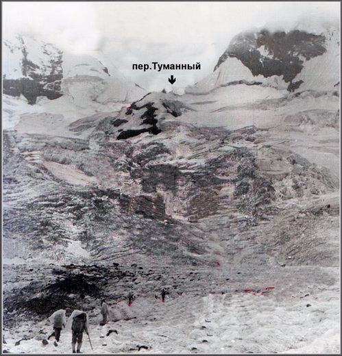 Вдоль Акбекской подковы (Дневник 1994, Горный туризм)