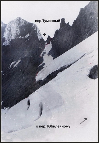 Вдоль Акбекской подковы (Дневник 1994, Горный туризм)