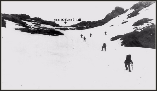 Вдоль Акбекской подковы (Дневник 1994, Горный туризм)