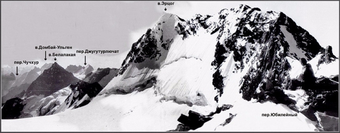 Вдоль Акбекской подковы (Дневник 1994, Горный туризм)