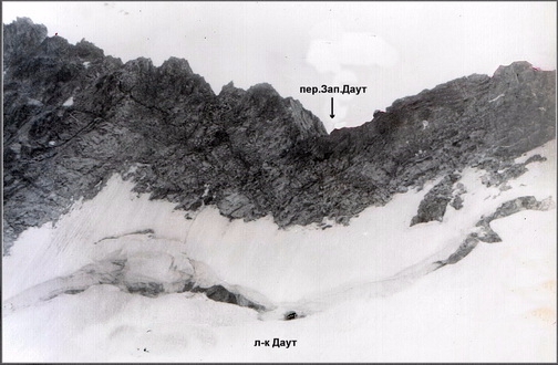Вдоль Акбекской подковы (Дневник 1994, Горный туризм)