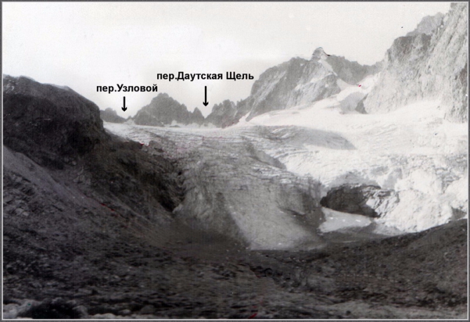 Вдоль Акбекской подковы (Дневник 1994, Горный туризм)