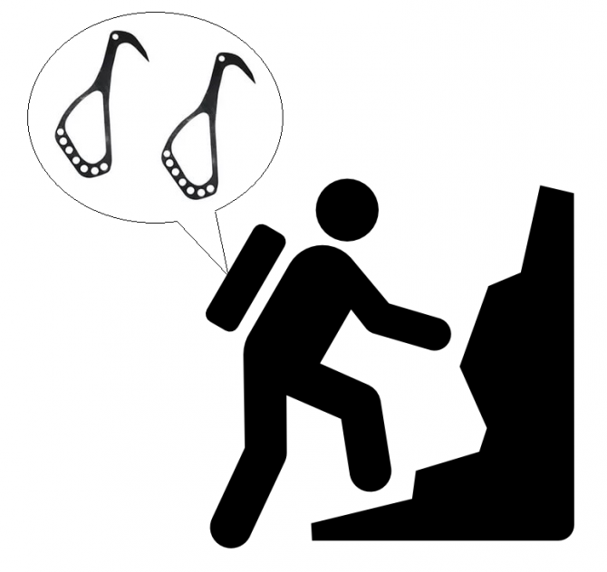 Ручка скальной фифы без обмотки - опасность! (Альпинизм, фифа, скальная фифа, фифа для альпинизма, обмотка, замотка, реп, репшнур, несчастный случай)