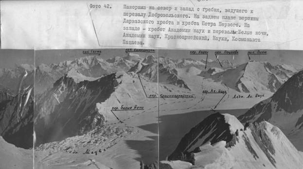 Замечания о “не спортивном” походе с элементами 5кс. (Горный туризм, горный туризм)