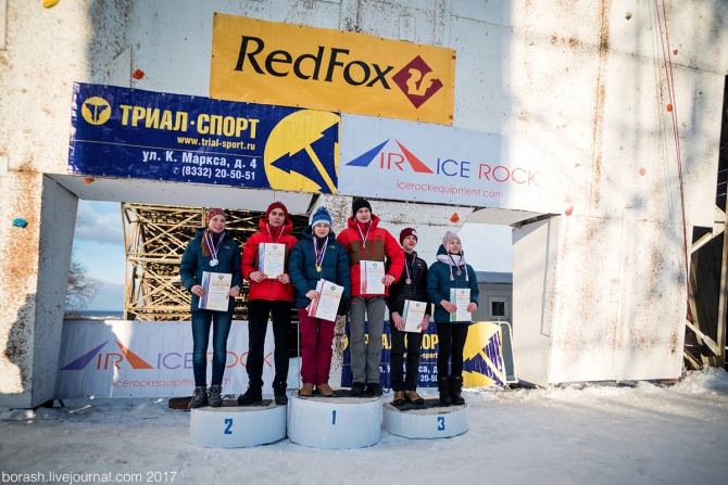 Итоги первенства России по ледолазанию в Кирове 2017 (Ледолазание/drytoolling, ледолазание, первенство россии, iceclimbing)