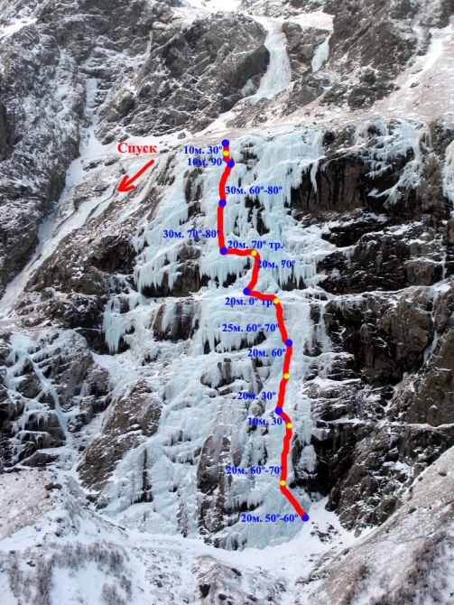 Ледолазанье. Кавказ. Северная Осетия. Ущелье Мидаграбин. (Альпинизм, альпинизм)