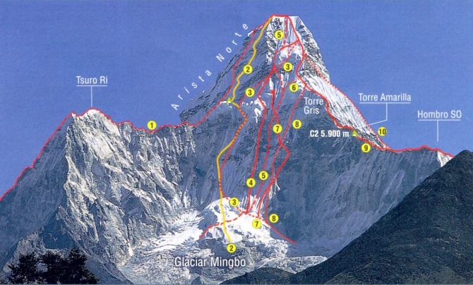 Рассказ славного испанского парня Санти Падроса о его восхождениях на Ама Даблам. С прологом и эпилогом. (Альпинизм, гималаи, франческо фацци, петер томко, свободный тибет 2065)