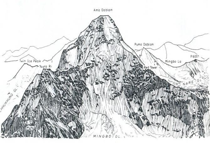 Рассказ славного испанского парня Санти Падроса о его восхождениях на Ама Даблам. С прологом и эпилогом. (Альпинизм, гималаи, франческо фацци, петер томко, свободный тибет 2065)
