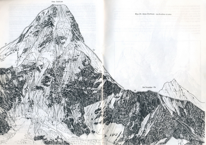 Рассказ славного испанского парня Санти Падроса о его восхождениях на Ама Даблам. С прологом и эпилогом. (Альпинизм, гималаи, франческо фацци, петер томко, свободный тибет 2065)