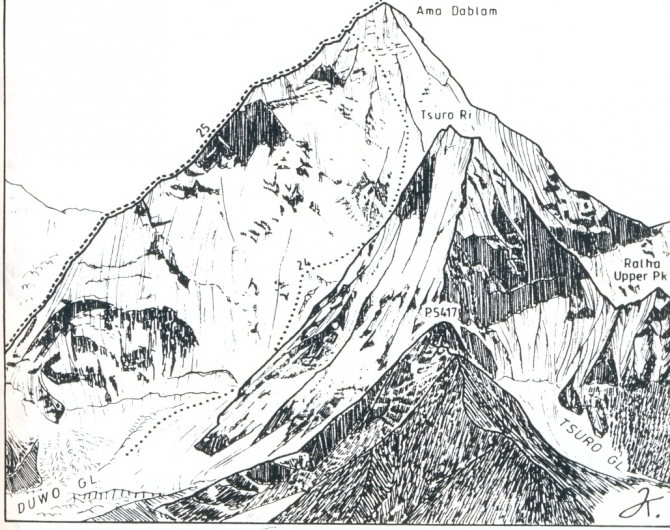 Рассказ славного испанского парня Санти Падроса о его восхождениях на Ама Даблам. С прологом и эпилогом. (Альпинизм, гималаи, франческо фацци, петер томко, свободный тибет 2065)