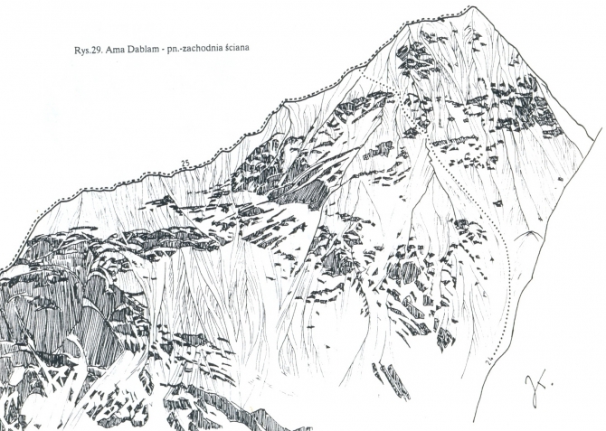 Рассказ славного испанского парня Санти Падроса о его восхождениях на Ама Даблам. С прологом и эпилогом. (Альпинизм, гималаи, франческо фацци, петер томко, свободный тибет 2065)