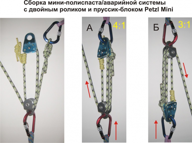 Дополнения к материалам по полиспастам (Альпинизм, альпинизм, спасработы, полиспасты, снаряжение)